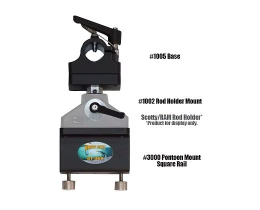 Brew City Accessories