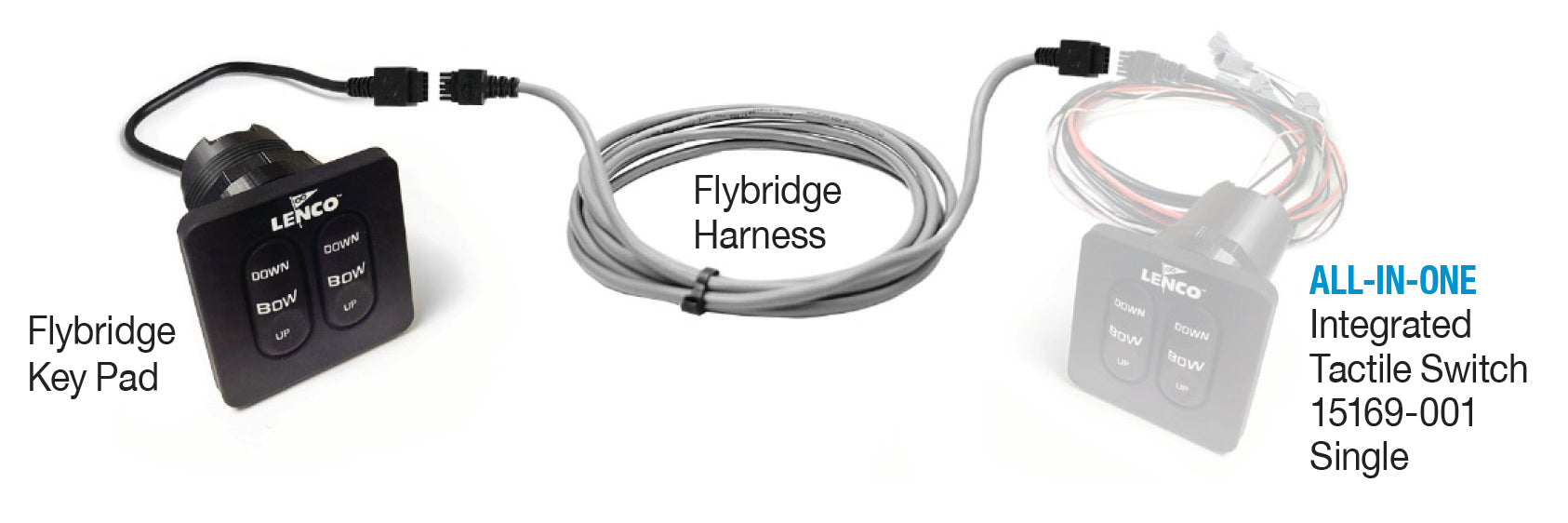 Lenco Standard Flybridge Key Pad With 20' Shielded Harness For Use With 15169-001